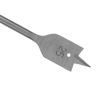 Spade Drill Bits | Harfington 